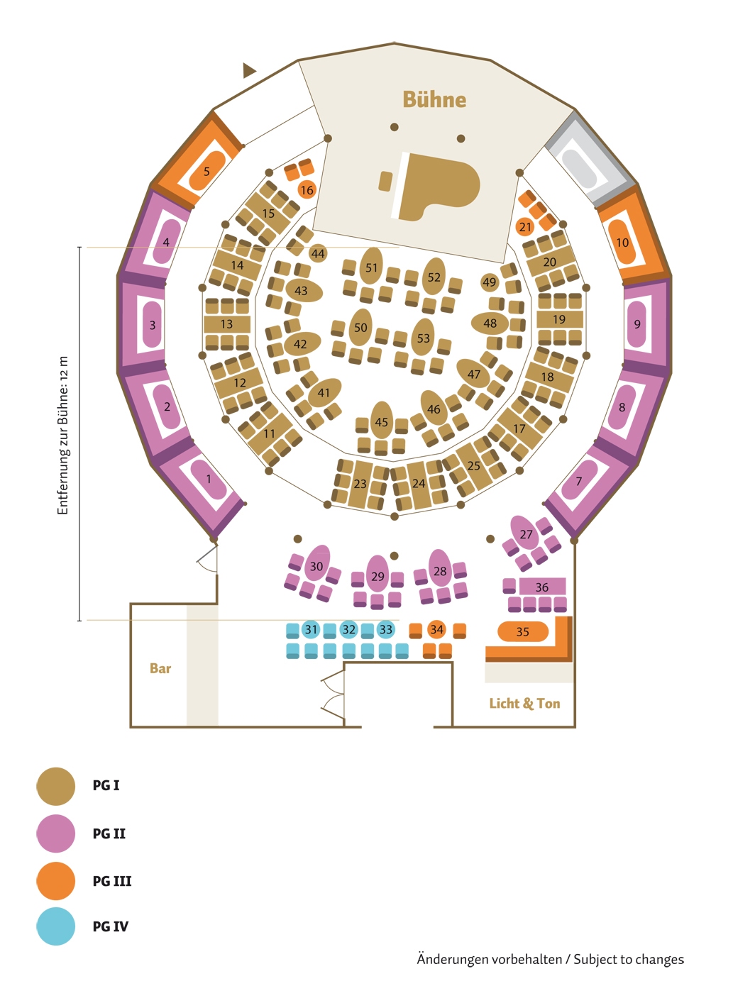 Shows & Theater Bar jeder Vernunft Berlin